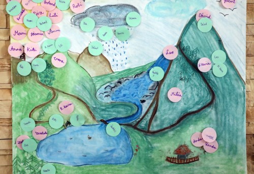 Mosolyvadász program 2025: nyári élménytáborok a feltöltődés, a fejlődés és a közösség jegyében